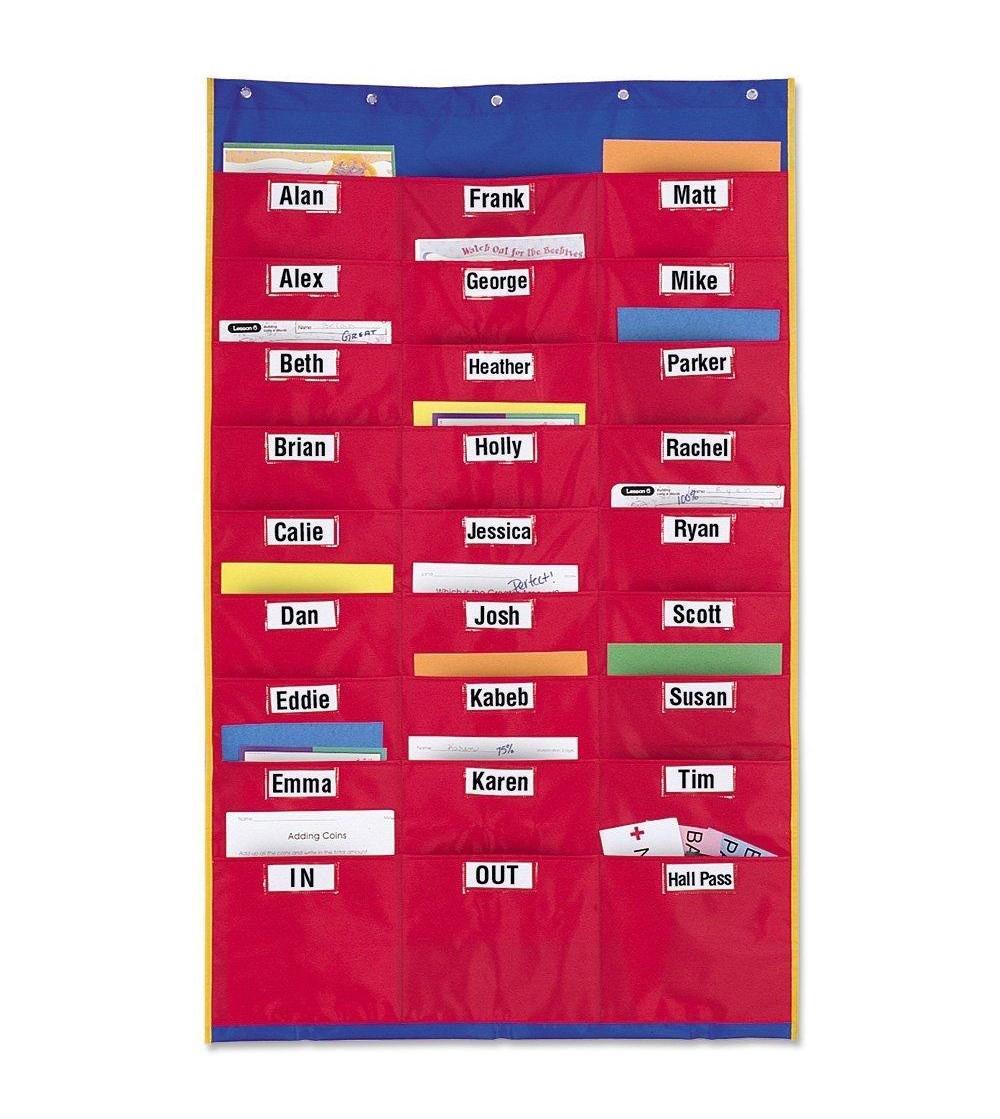 Panoul clasei organizate - Jucării creativ-educative Panoul clasei organizate - Jucării creativ-educative