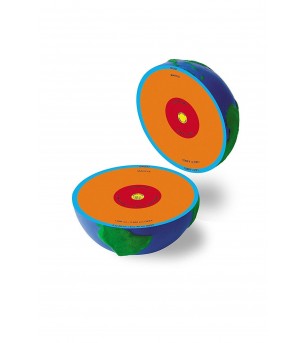 Model sectiune Learning Resources - Pamant - Mediu înconjurător Model sectiune Learning Resources - Pamant - Mediu înconjurător