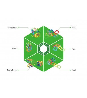 Set magnetic de construit Magformers, 30 piese - Jucarii magnetice