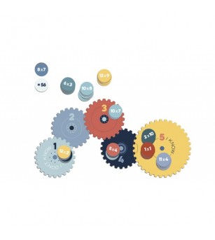 Joc educativ Londji, Invata inmultirea - Jucării matematică