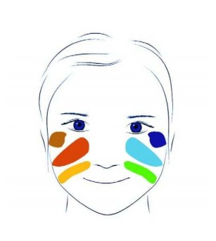 Culori make-up non alergice Djeco, natur - Pictura pe față Culori make-up non alergice Djeco, natur - Pictura pe față