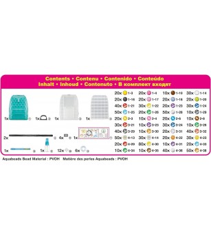 Set Rucsac Aquabeads - Seturi cu mărgele și brățări