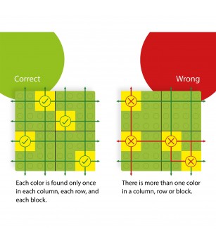 Joc Color-Sudoku Hubelino (33 piese) - Jocuri logică
