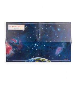 Joc transfer Harta astronomica, Moulin Roty - Jucării științifice